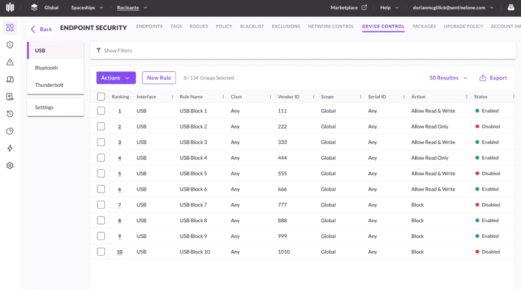 SentinelOne_Control_3