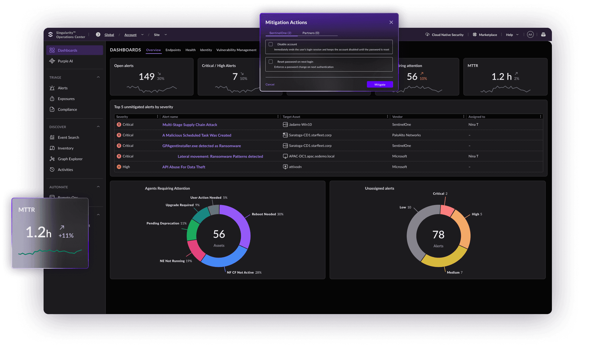 Consola SentinelOne — Panel de control EDR/XDR en tiempo real para empresas en Chile