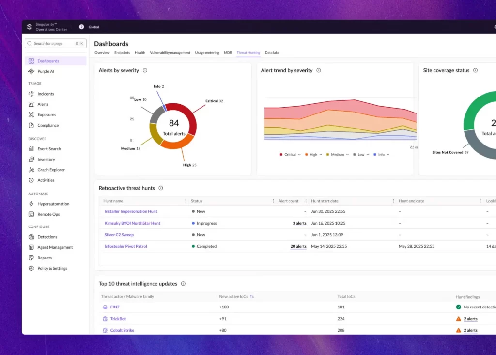 SentinelOne MDR — Servicio gestionado de detección y respuesta en Chile